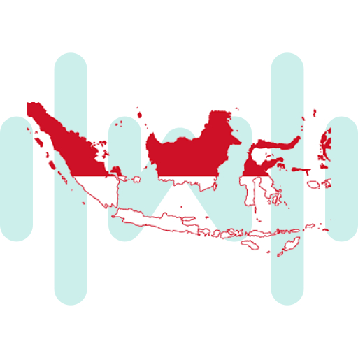 Indonesia SoundBoard thumbnail