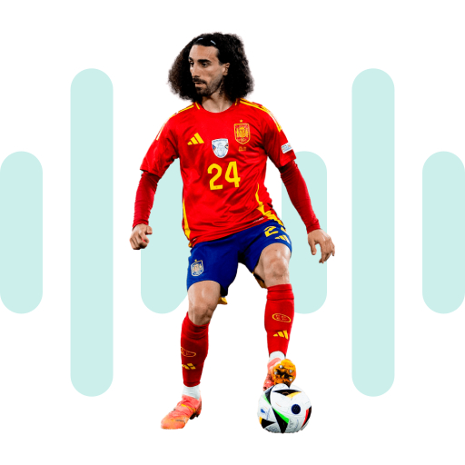 Cucurella SoundBoard thumbnail